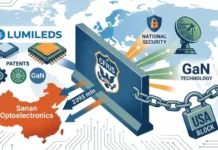 Технологический щит: США заблокировали китайскую сделку с Lumileds ради национальной безопасности