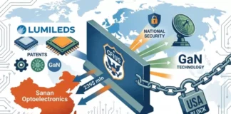 Технологический щит: США заблокировали китайскую сделку с Lumileds ради национальной безопасности