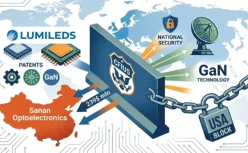 Технологический щит: США заблокировали китайскую сделку с Lumileds ради национальной безопасности