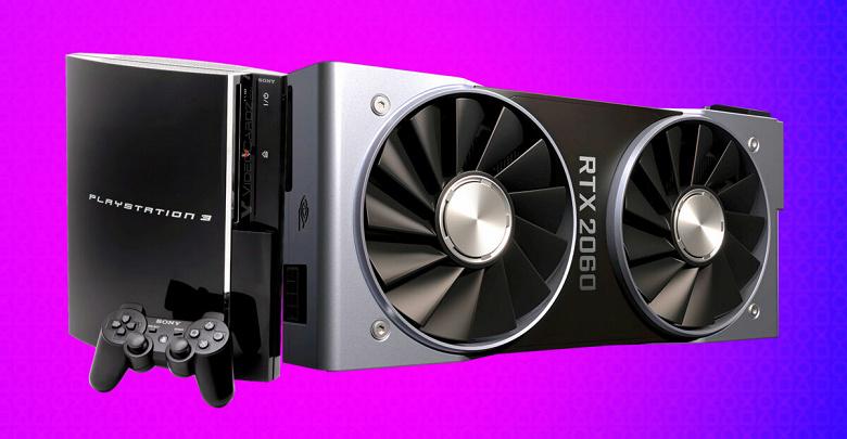 Системные требования RPCS3