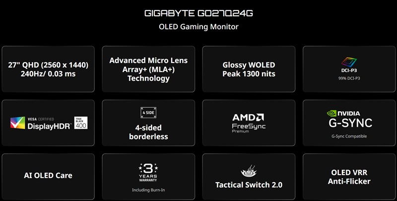 Дизайн монитора GIGABYTE