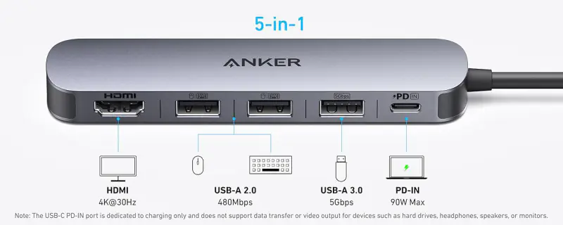 Anker USB-C Hub 5-в-1