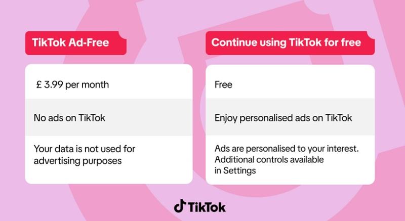 Без рекламы, но с признанием сбора данных: TikTok запускает в Великобритании новый платный тариф