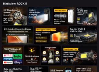 Blackview ROCK 5: Защищенный смартфон с искусственным интеллектом и рекордным аккумулятором