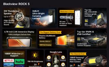 Blackview ROCK 5: Защищенный смартфон с искусственным интеллектом и рекордным аккумулятором