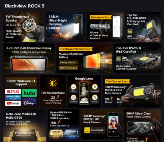 Blackview ROCK 5: Защищенный смартфон с искусственным интеллектом и рекордным аккумулятором