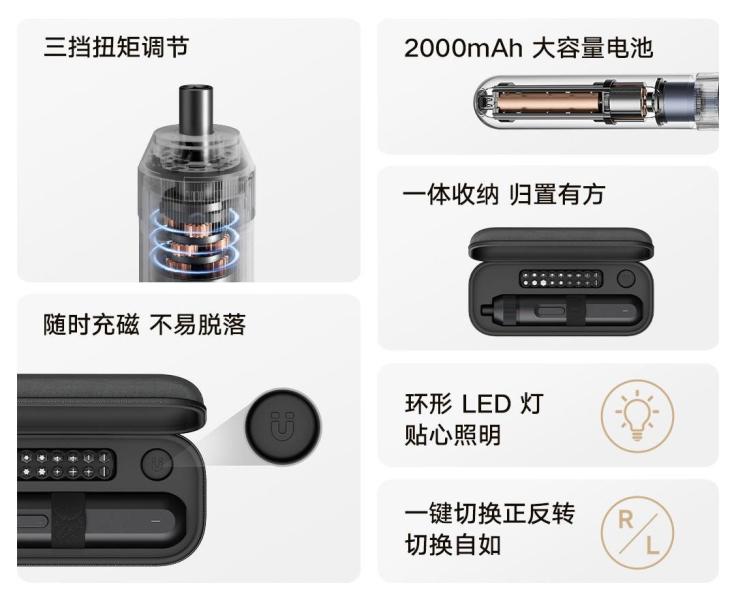 Комплектация Xiaomi Mijia Electric Screwdriver