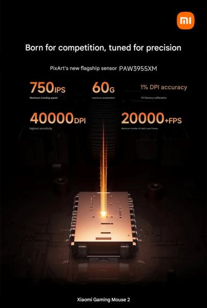 Тизер новой игровой мыши Xiaomi Gaming Mouse 2