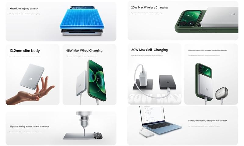 Xiaomi представила новый UltraThin Magnetic Power Bank: теперь с 10 000 мАч и быстрой зарядкой на 45 Вт