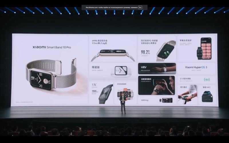 Датчики Xiaomi Smart Band 10 Pro