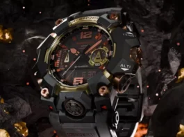 Casio представила брутальные G-Shock Mudmaster с вулканической эстетикой и революционными функциями