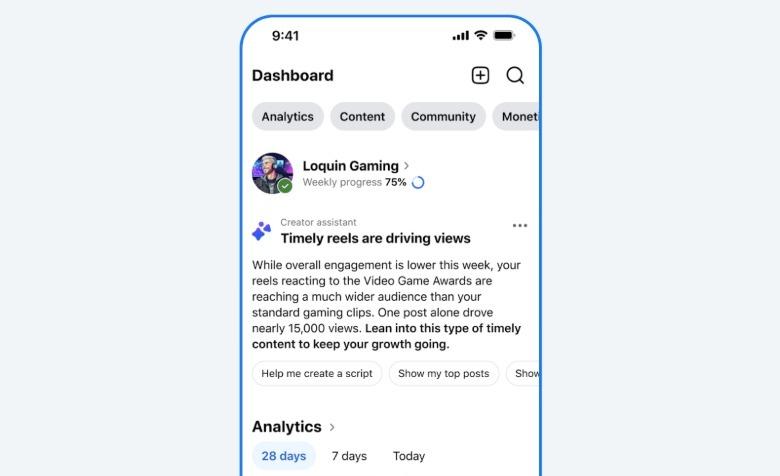 Creator Assistant от Meta будет помогать авторам анализировать статистику Facebook и планировать контент