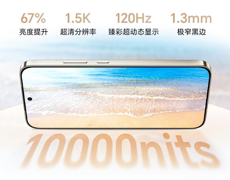 Honor X80 Pro Max: Пришло ли время солнечных очков для использования смартфона?