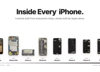 Разобрали по винтику: новый сайт раскрыл эволюцию iPhone за 19 лет