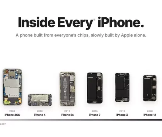 Разобрали по винтику: новый сайт раскрыл эволюцию iPhone за 19 лет