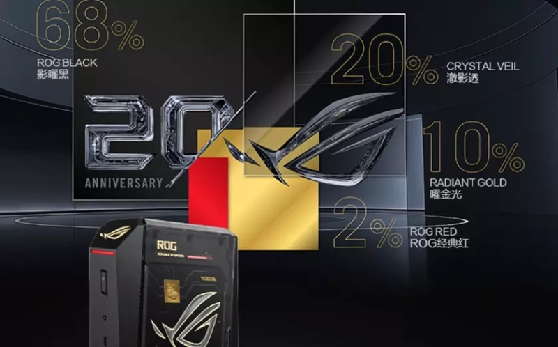 A New Era of Gaming Begins: Asus ROG NUC 20th Anniversary Edition Released