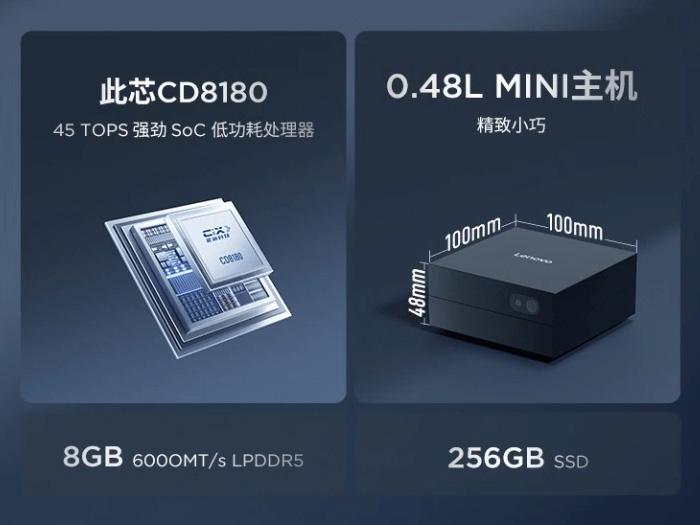 Lenovo AI Host Mini: компактный дизайн