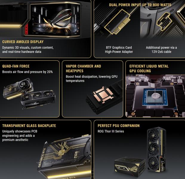 Инновационный дизайн ROG Astral GeForce RTX 5090