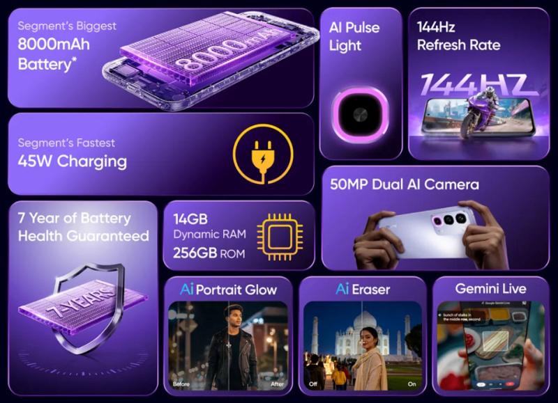 Realme P4R 5G — долгожитель с неидеальным дисплеем в бюджетной категории