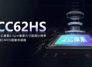 Революция в мобильной фотографии: Chinese SmartSens бросает вызов Samsung 200-мегапиксельным сенсором