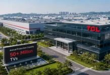 TCL объявила о строительстве крупнейшего завода телевизоров: 50 млн единиц в год и ставка на Mini LED