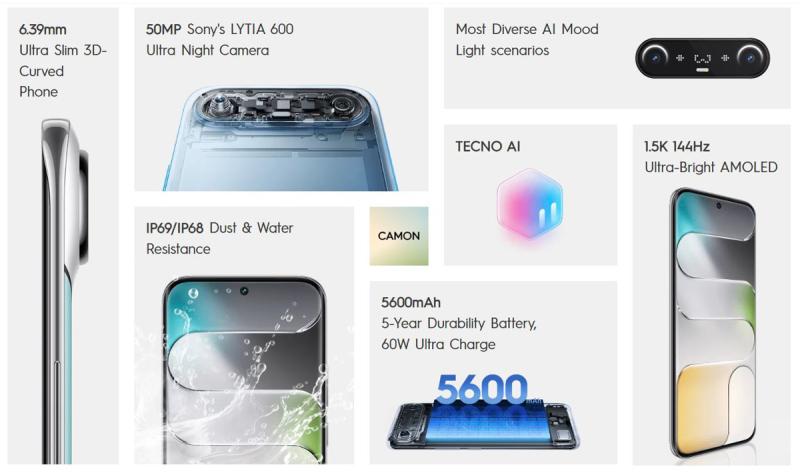 Tecno Camon Slim: Попытка втиснуть невозможное в 6 миллиметров