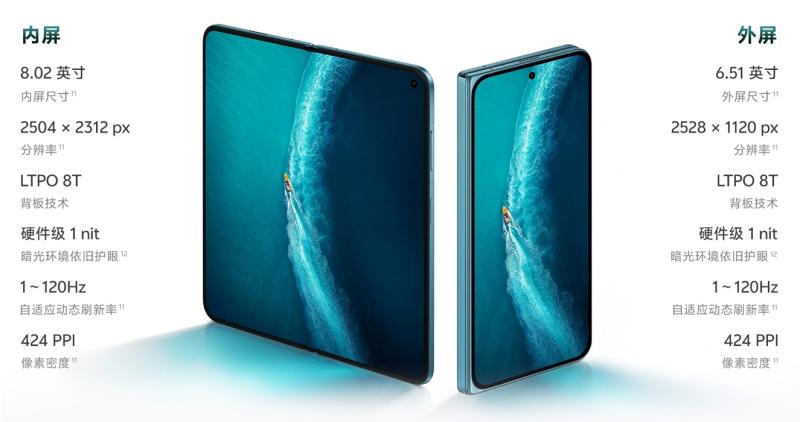 Vivo X Fold 6: 200 МП, батарея на 7000 мА·ч и серьезная угроза для ультра-флагманов