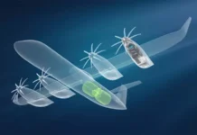 Airbus и MTU анонсировали первый в мире водородный двигатель для самолетов: революция в авиации начинается в 2027 году