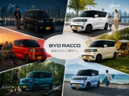 BYD Racco: как китайцы взломали формулу японского кей-кара и оставили конкурентов позади