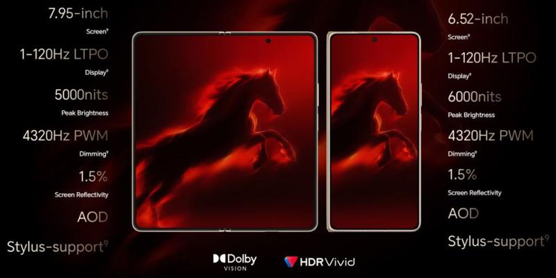 Европейский дебют Honor Magic V6: первые детали и бонусы для покупателей