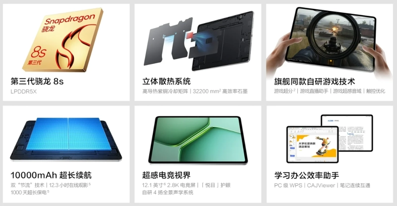 iQOO представила планшет Pad 5C: чип Snapdragon 8s Gen 3, экран 144 Гц и батарея на 10 000 мАч