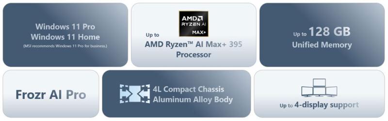 MSI Pro Max Edge AI+: Четыре литра мощности с чипом AMD Ryzen AI Max+ 300