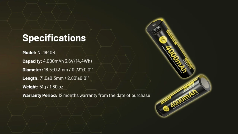 Nitecore NL1840R: Аккумулятор на 4000 мА·ч, который не требует зарядного устройства