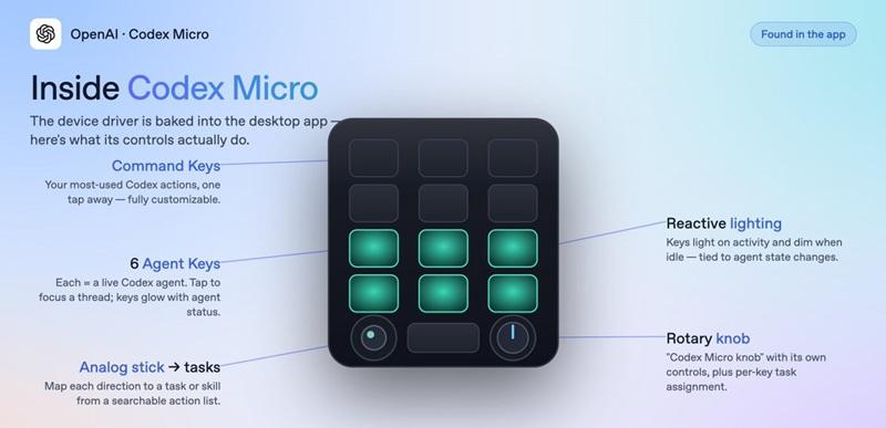 OpenAI представила Codex Micro — компактный девайс для удобного программирования и управления AI-агентами