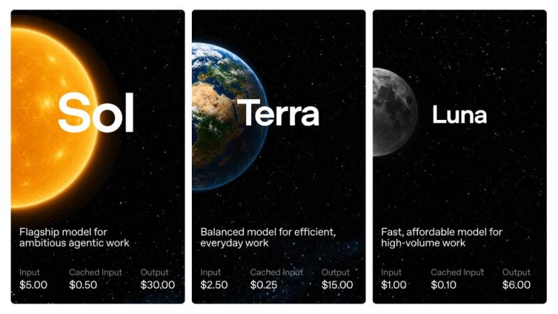 OpenAI запускает GPT-5.6: три новые модели, которые прошли через «фильтр» Белого дома