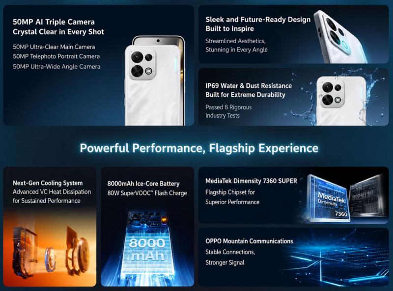 Oppo K15: смартфон с встроенным вентилятором и аккумулятором, которого хватит на небольшую экспедицию