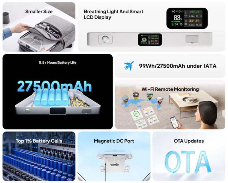 PeakDo LinkPower 3: энергия для Starlink Mini и «интернет вещей» в пауэрбанке