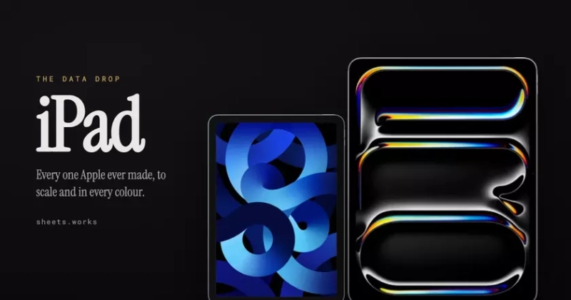 Все о каждом iPad: Данные без лишних слов