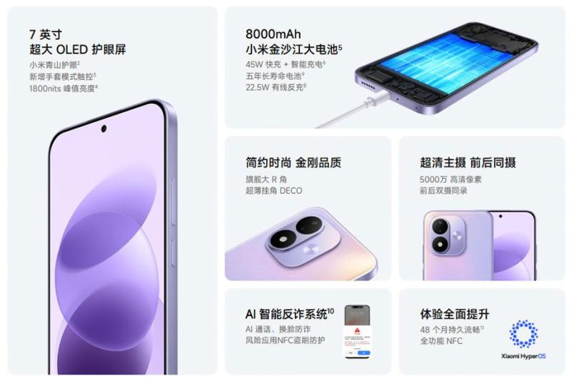Redmi Note 17: цены в Европе и аккумуляторы, которые заменят вам павербанк