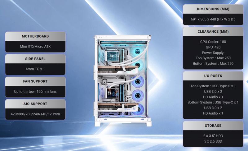 Thermaltake Capo X: Двухэтажный небоскреб для ПК за 0
