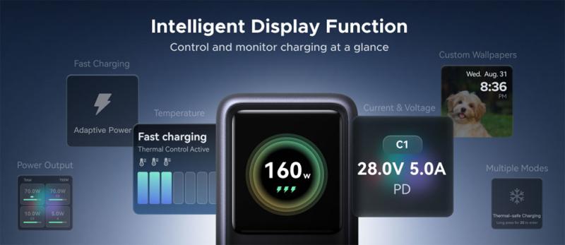 Ugreen Nexode Pro 160W: зарядка с экраном, Wi-Fi и кабелем-рулеткой