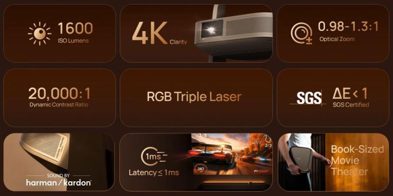 XGIMI запускает новые лазерные проекторы: Elfin Flip Laser и флагманский Elfin Flip 4K