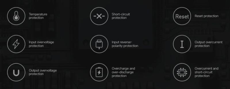 Xiaomi анонсировала обновленный Power Bank 20000 22.5W с глобальными адаптациями