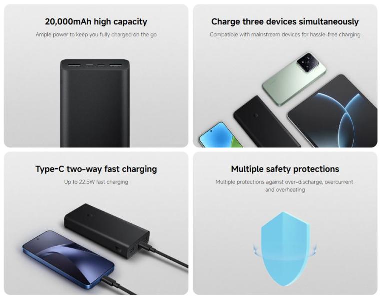 Xiaomi анонсировала обновленный Power Bank 20000 22.5W с глобальными адаптациями