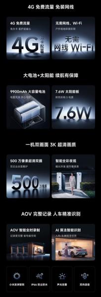 Xiaomi Smart Solar Camera 4 Pro