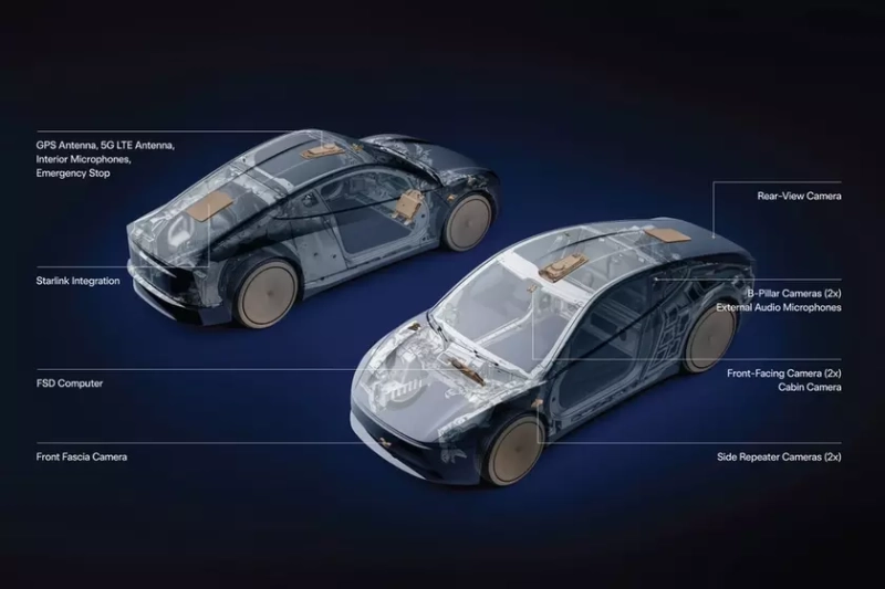 Интегрированный терминал Starlink на кузове Tesla Cybercab