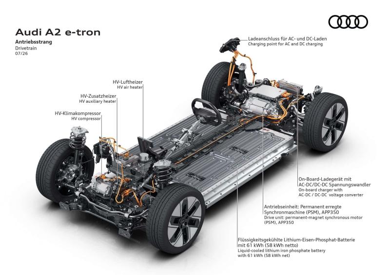 Audi A2 e-tron: возвращение легенды об экономии, пока BMW i1 еще "рисуют"