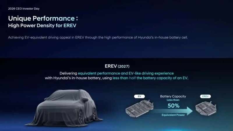 Бензиновый «пауэрбанк» на колесах: Hyundai и Genesis готовят гибриды с запасом хода более 1000 км