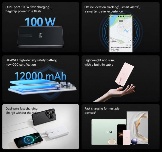 Быстрая зарядка и умные функции: что предлагает Huawei All-Round Charging Power Bank