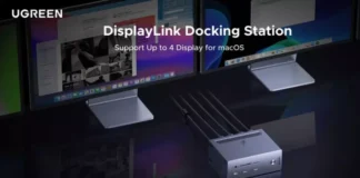 Ugreen анонсировала революционную док-станцию: 4 монитора 4K от одного USB-C с DisplayLink
